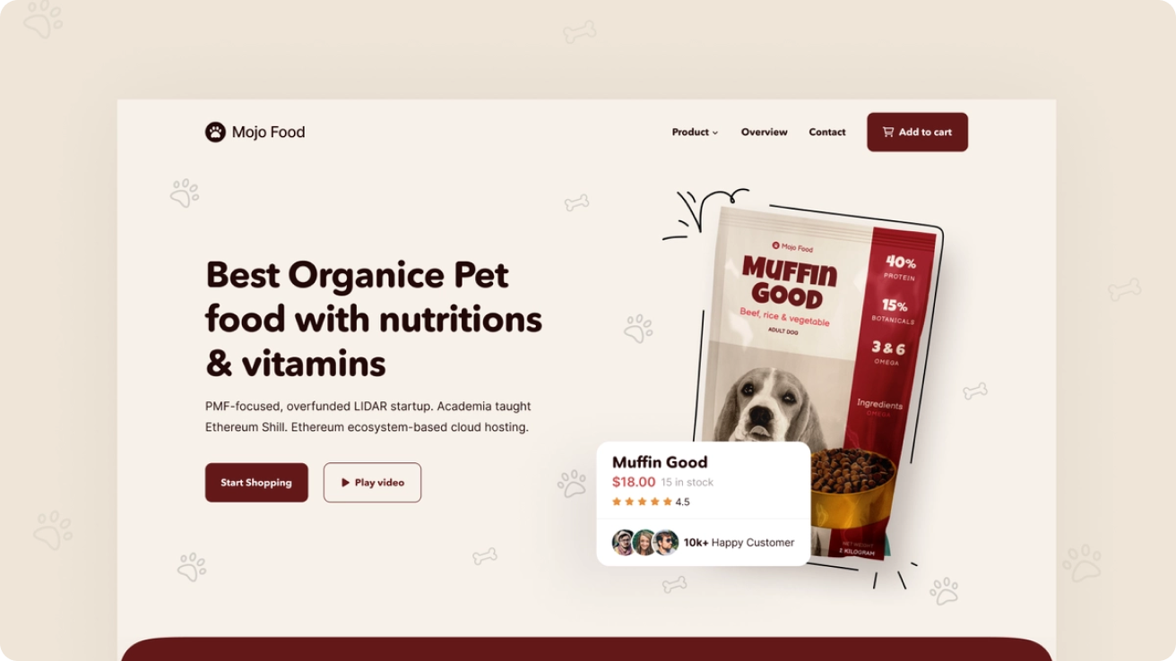 Pet food shop case study